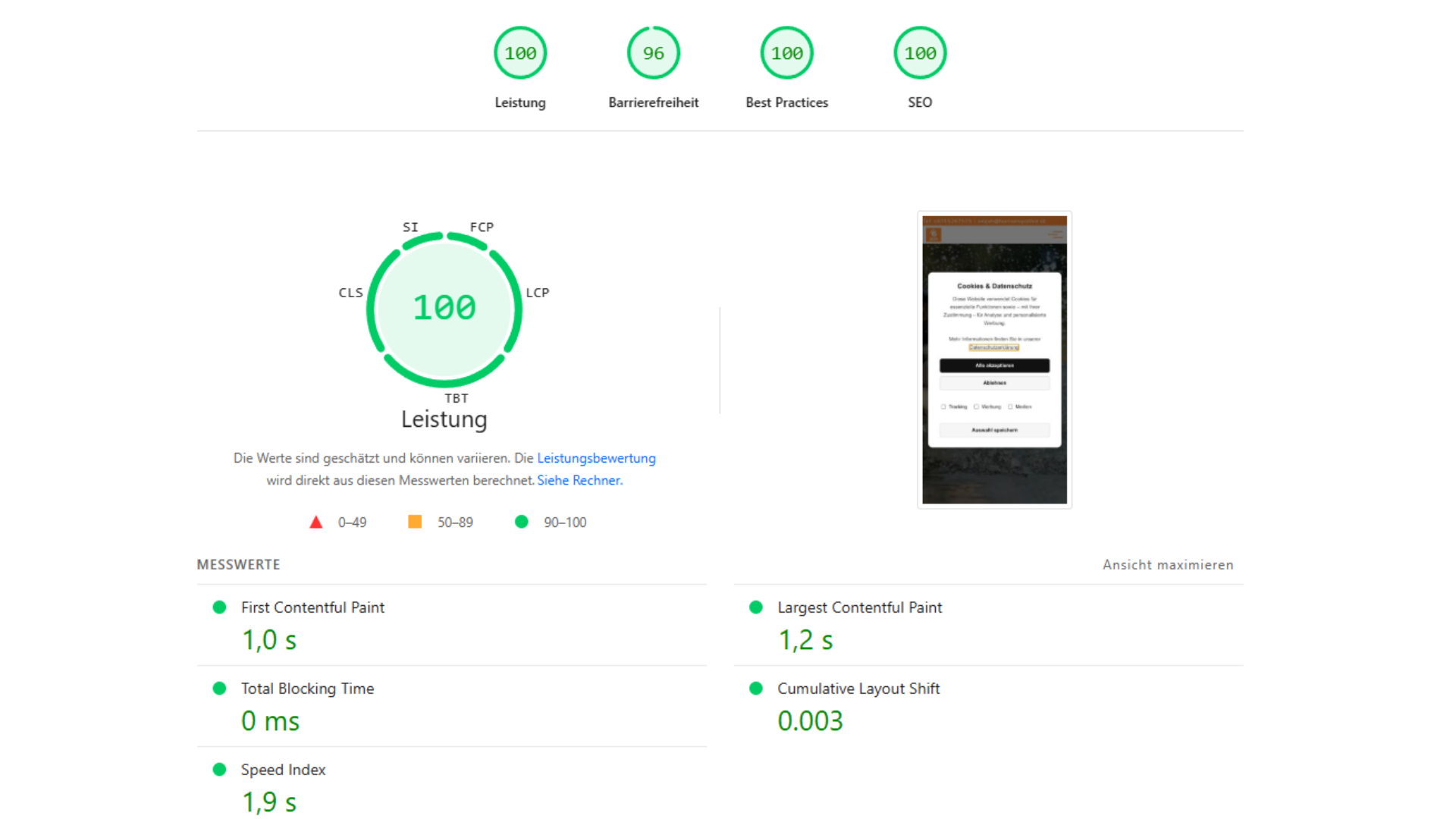 Pagespeed Nachher