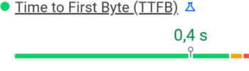 Time to First Byte (TTFB): 0,4 s