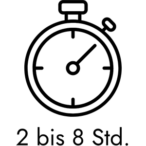 Mittlere Website mit individuellen Abschnitten + Dynamische Inhalte und Sonderfunktionen